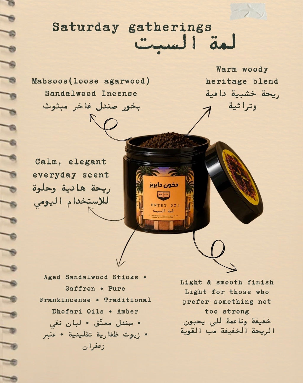 Mabsoos Starter Kit | مجموعة المبثوث