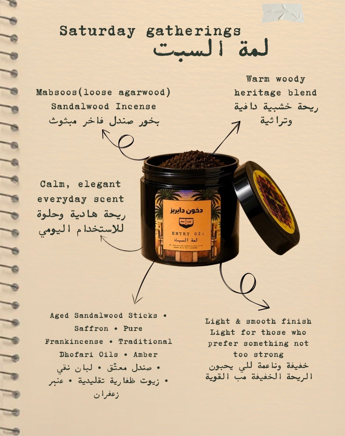 Saturday Gathering | لمة السبت
