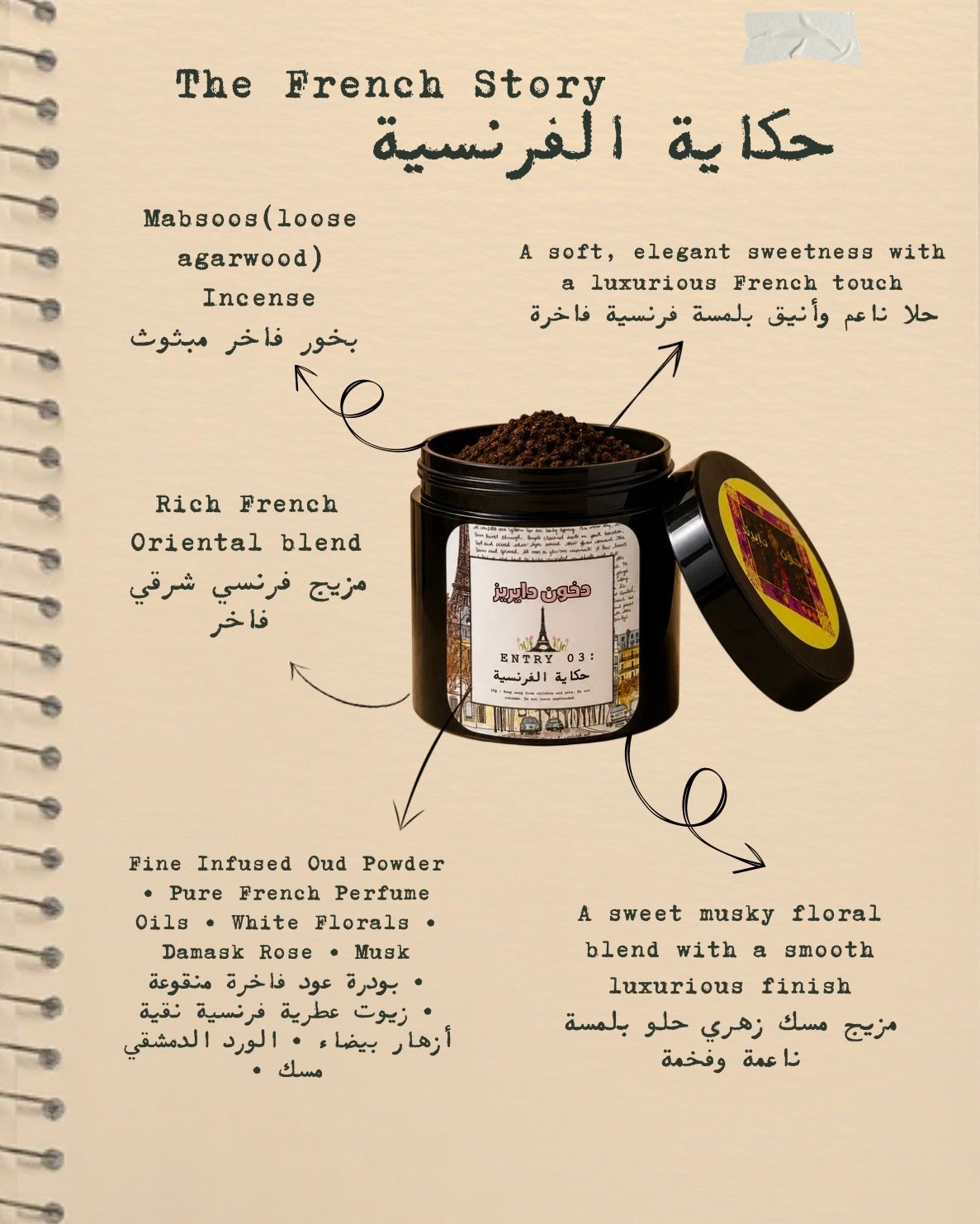 Mabsoos Starter Kit | مجموعة المبثوث
