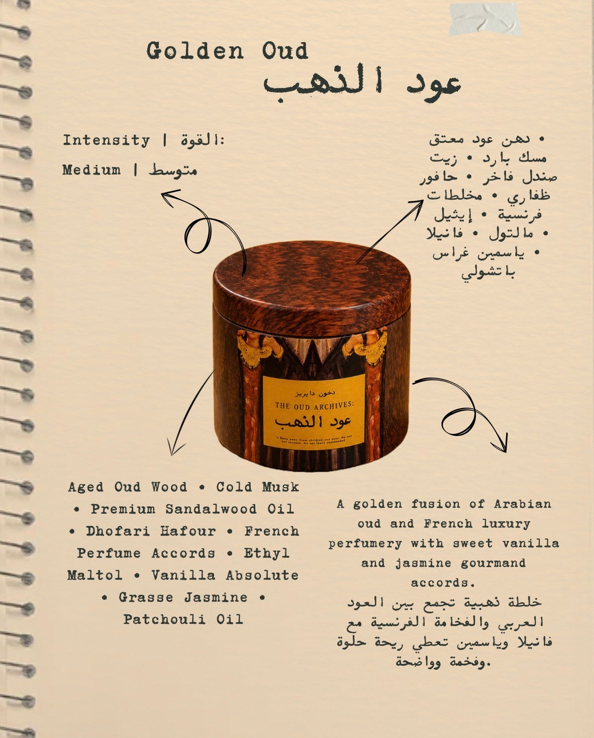 Oud Starter Kit | صفحات العود