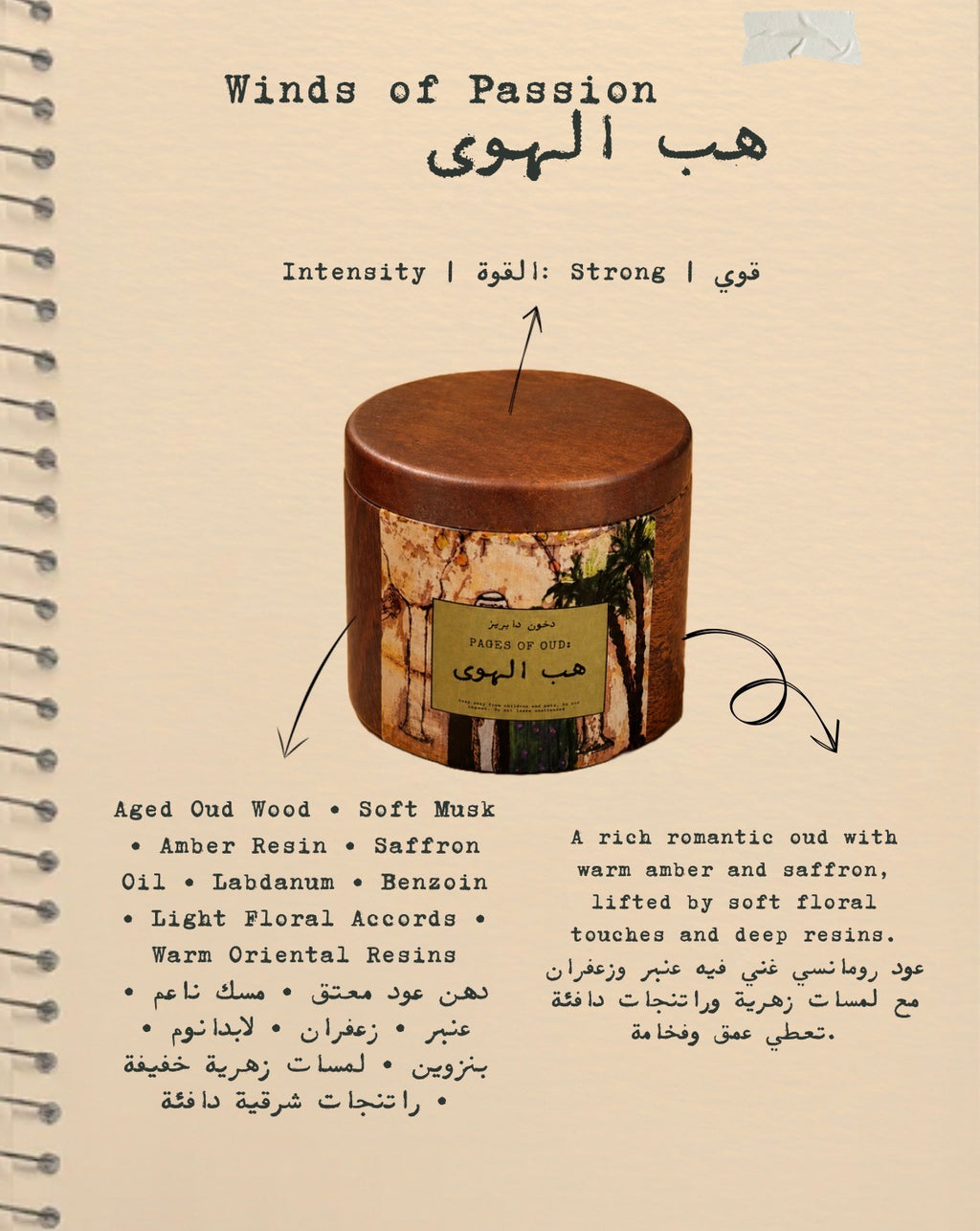 Oud Starter Kit | صفحات العود