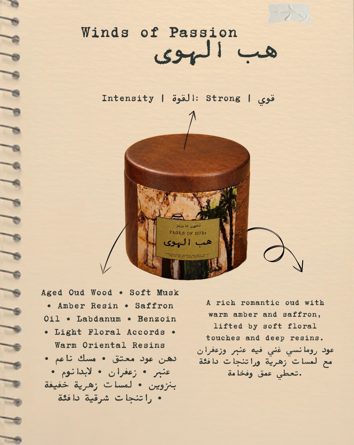 Oud Starter Kit | صفحات العود