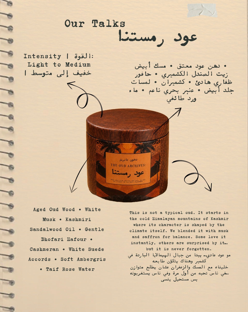 Oud Starter Kit | صفحات العود