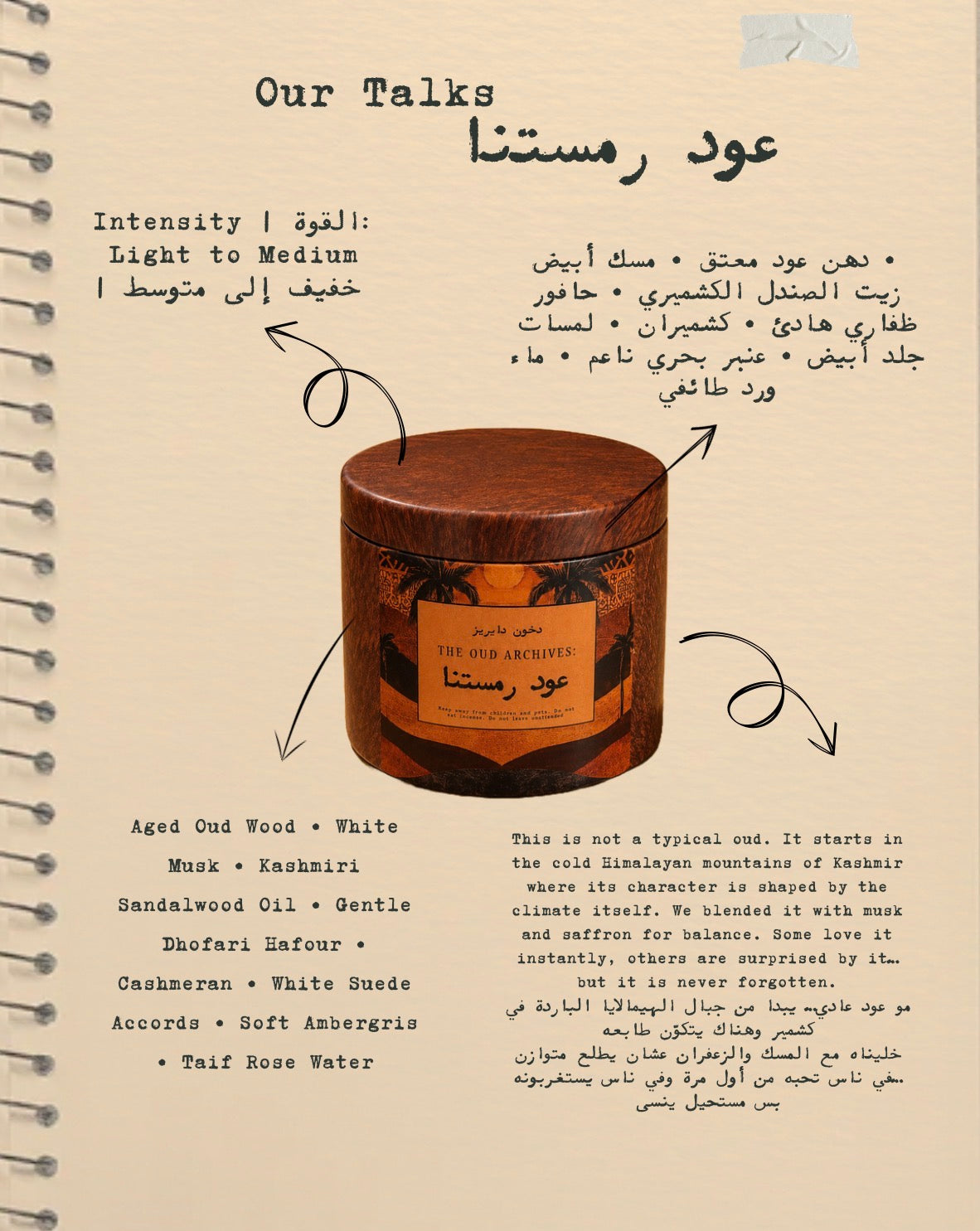 Oud Starter Kit | صفحات العود