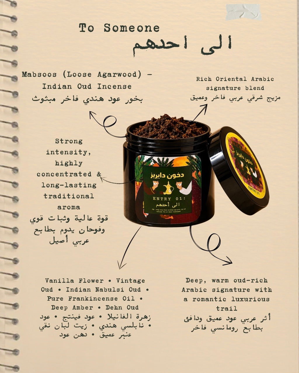 Mabsoos Starter Kit | مجموعة المبثوث